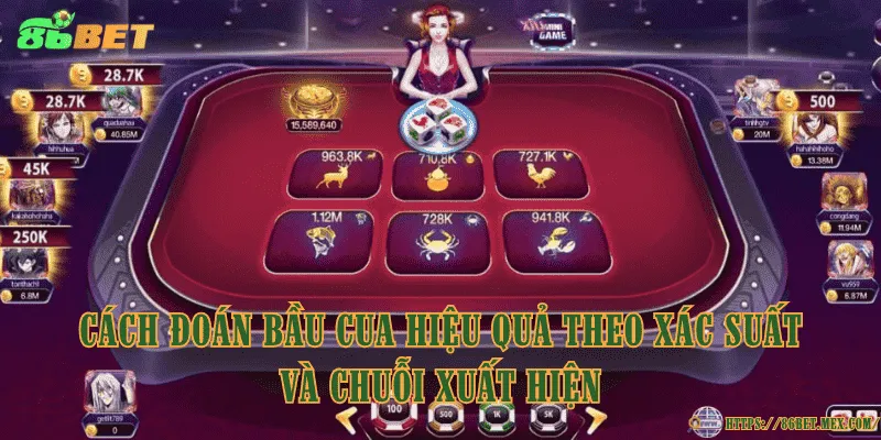 Cách đoán Bầu Cua hiệu quả cho người chơi mới Cách đoán Bầu Cua hiệu quả theo xác suất và chuỗi xuất hiện