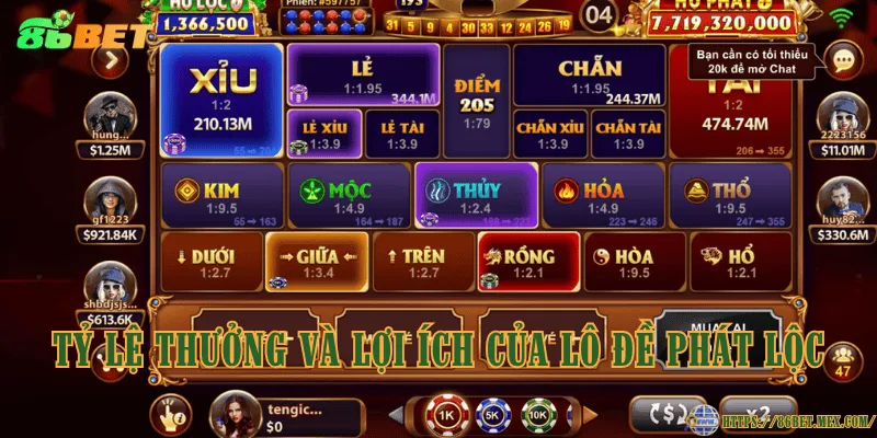 Tỷ lệ thưởng và lợi ích của lô đề Phát Lộc